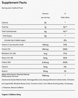 Magic Mind Original | Welcome