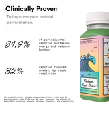 Magic Mind Original | Welcome