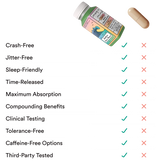 Magic Mind Original | Welcome