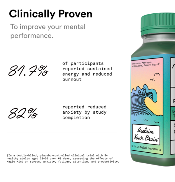 Magic Mind MAXX | Welcome