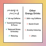 Magic Mind
