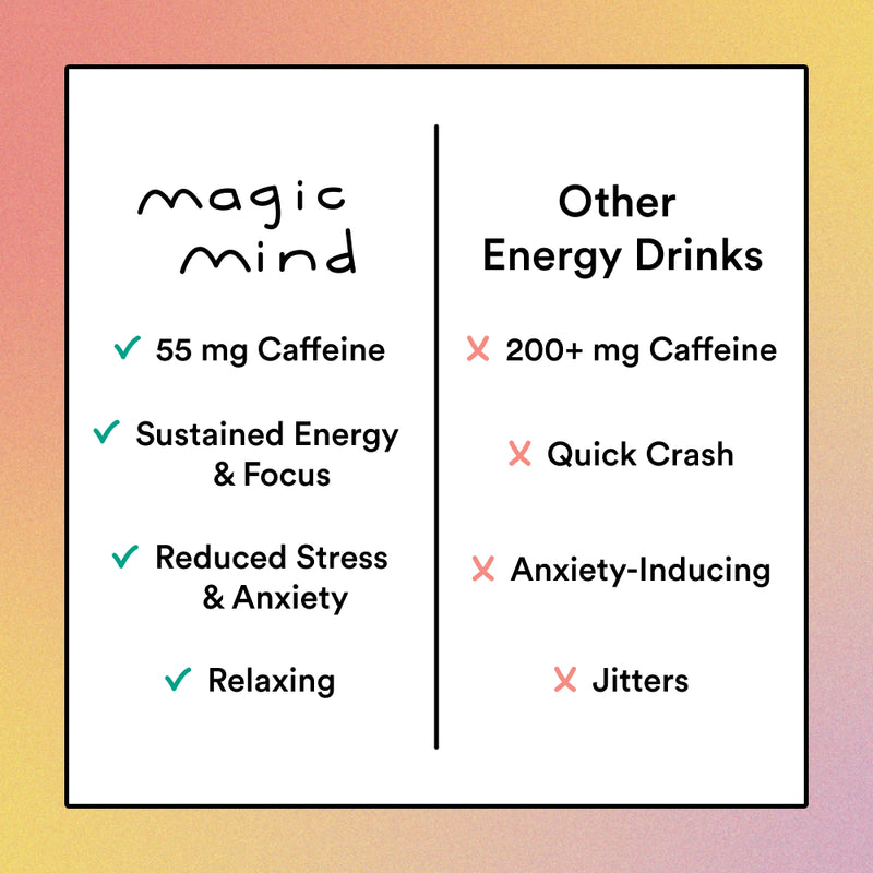 Magic Mind