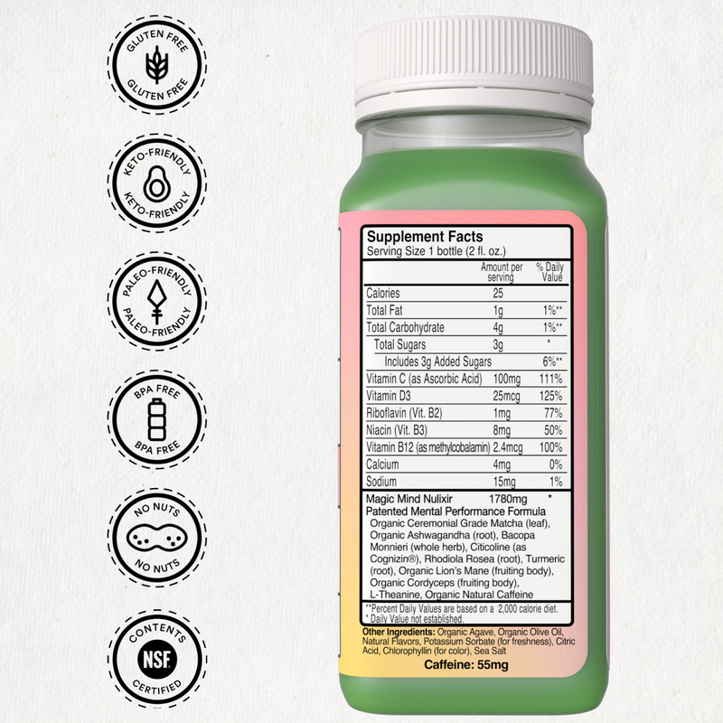 Magic Mind Starter Kit