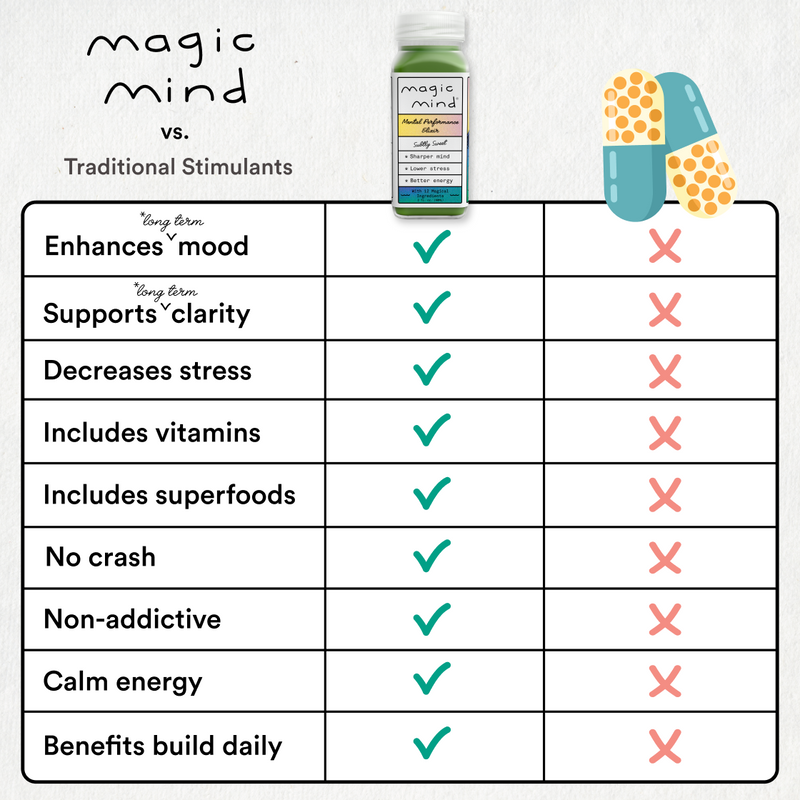 IMAGE 5 - COMPARISON CHART.png