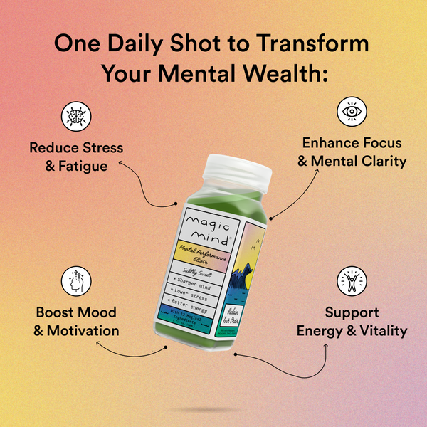 Magic Mind Mental Performance Shots | 90-Day Supply