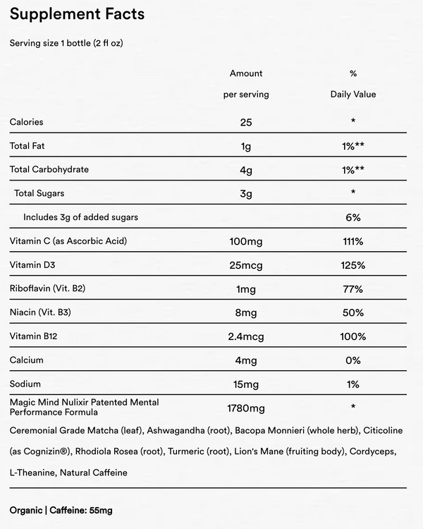 Magic Mind Original | Welcome