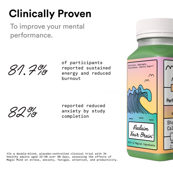 Magic Mind Original | Welcome